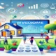 aviyne .com